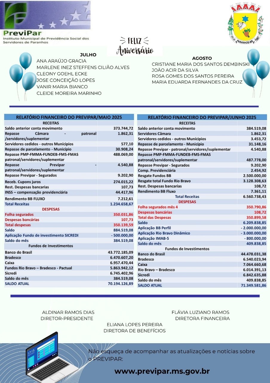 INFORMATIVO PREVIPAR